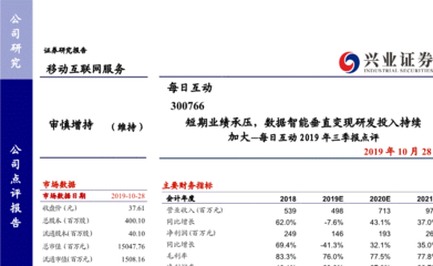 興業證券-每日互動（300766）2019年三季報點評 短期業績承壓，數據智能垂直變現研發投入持續加大